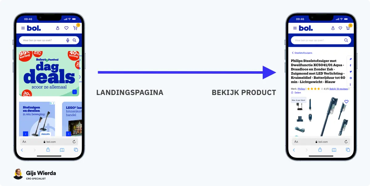 Conversie funnel stap 1: landing page naar productpagina