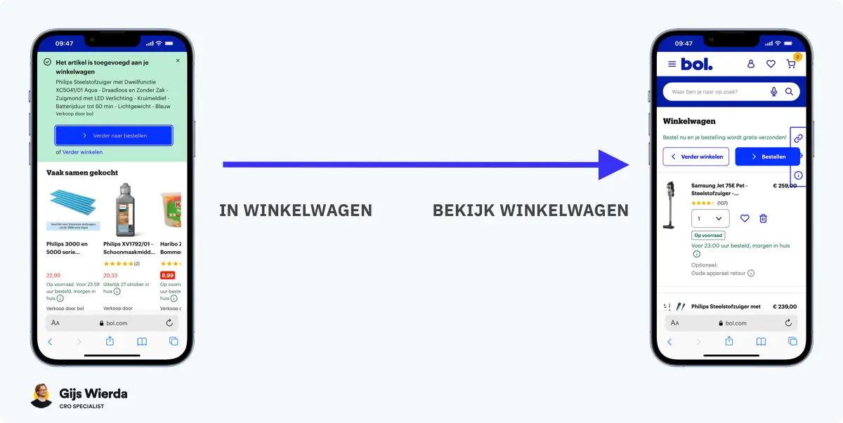 Conversie funnel stap 3: in winkelwagen naar winkelwagen bekijken