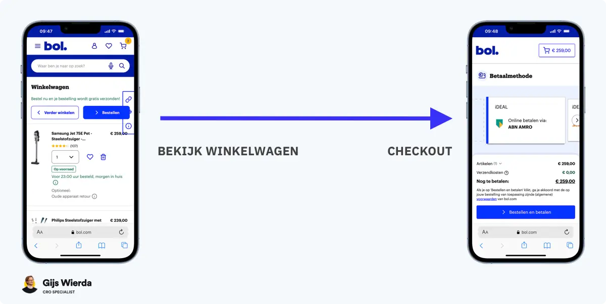 Conversie funnel stap 4: winkelwagen bekijken naar checkout